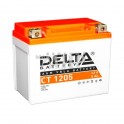 Delta CT 1207