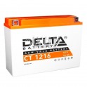 Delta CT 1216