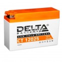 Delta CT 12026