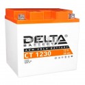 Delta CT 12201