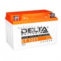Delta HR 6-12